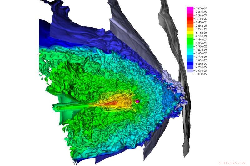 Groundbreaking Study Connects Astrophysics and Cosmology Through Scalable Modeling