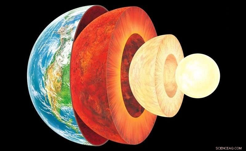Why Venus Lacks a Magnetosphere: Unraveling the Planet s Magnetic Profile