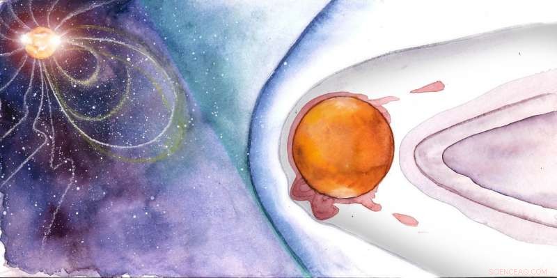 Solar Wind-Induced Magnetosphere Safeguards Mars  Atmosphere