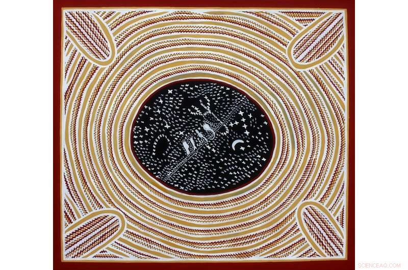 IAU Grants Official Status to 86 Newly Approved Star Names Worldwide