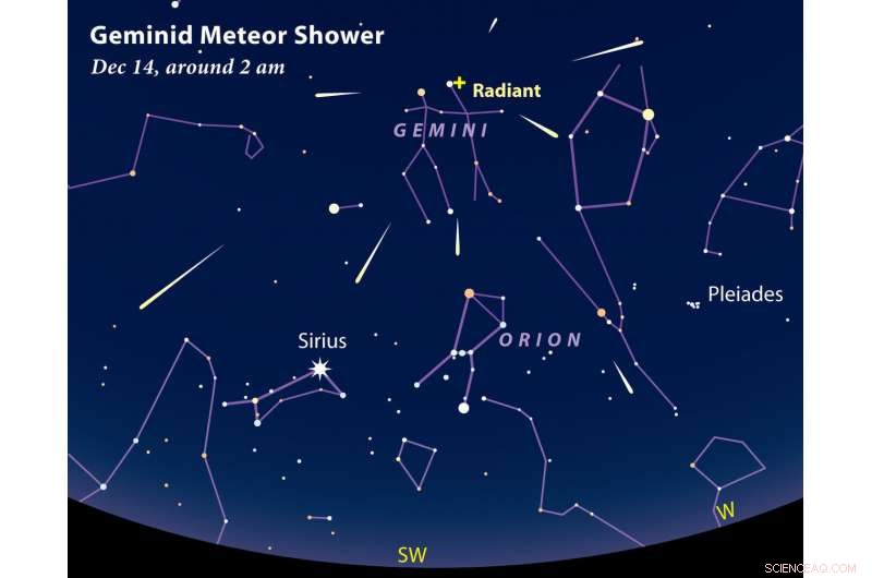 Geminid Meteor Shower Peaks December 13–14: Expect Spectacular Showers