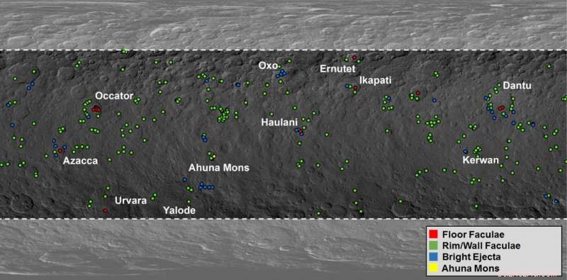 Bright Features on Ceres Reveal Active Geological Processes