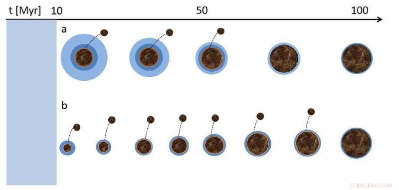Mars-Like Protoplanet Models Reveal Secrets of Early Solar Activity