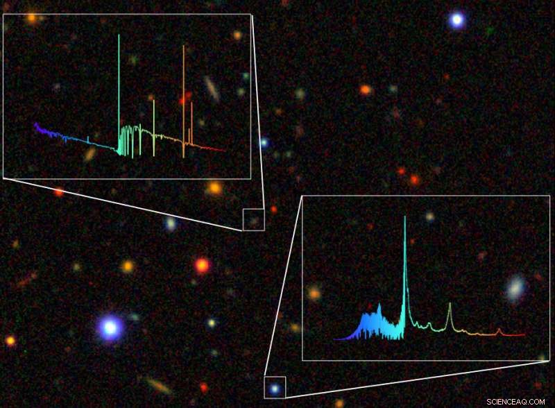 Scientists Develop Mock Galaxy Catalogs to Calibrate the Dark Energy Spectroscopic Instrument