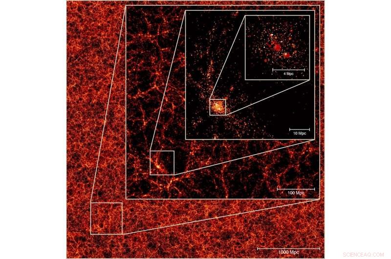 Scientists Develop Mock Galaxy Catalogs to Calibrate the Dark Energy Spectroscopic Instrument
