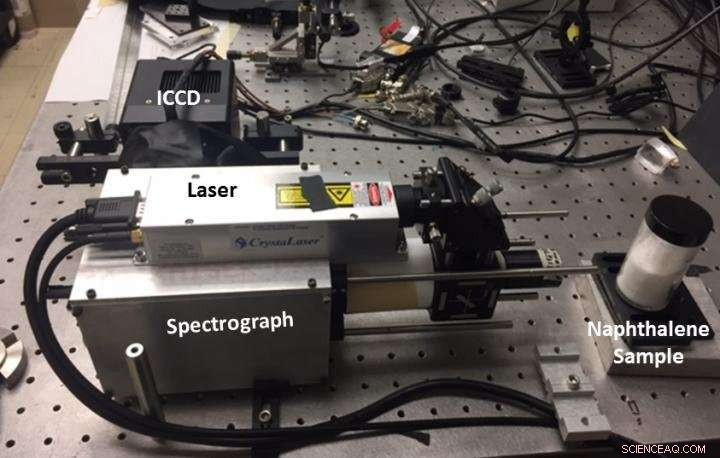 NASA Develops Ultra-Compact Micro Raman Device for Detecting Life Beyond Earth