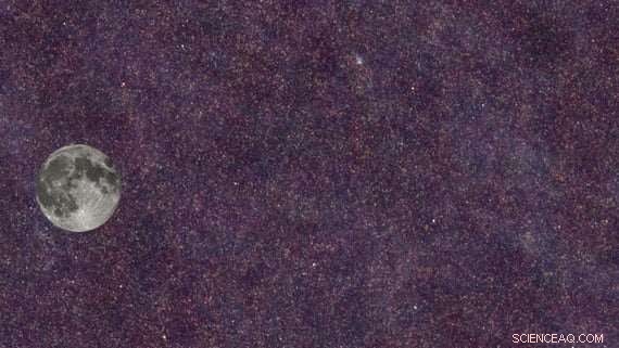 European Survey Uncovers Century-Long Galaxy Bias in Traditional Telescopes