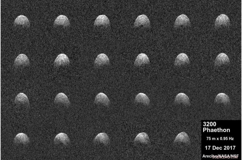 Arecibo Radar Provides New Images of Asteroid 3200 Phaethon
