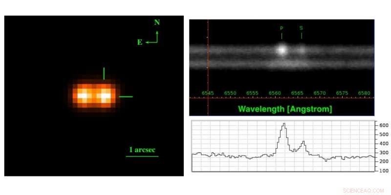 Astronomers Discover a New M-Dwarf Eclipsing Binary System