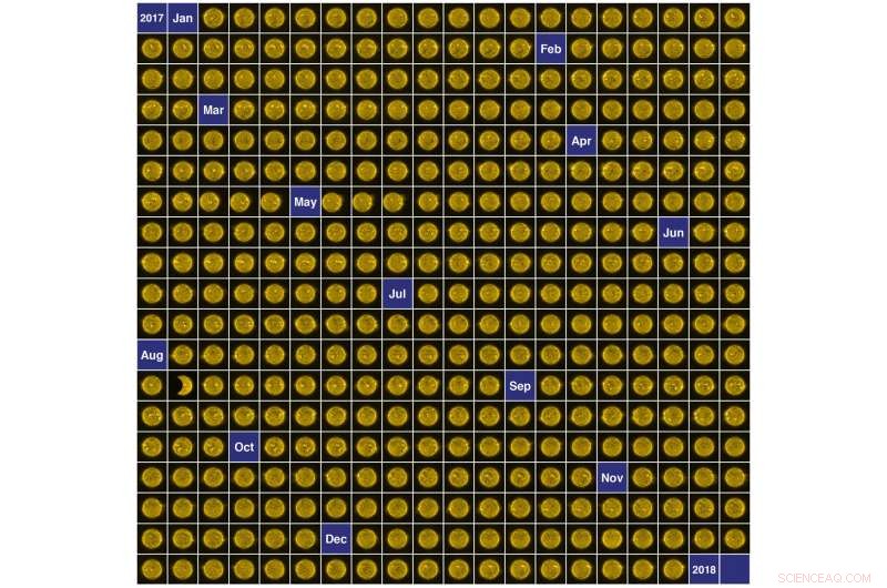 365‑Day Solar Activity Montage from Proba‑2 Satellite