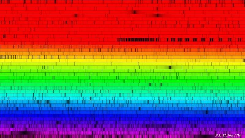 PEPSI Instrument Unveils First High‑Resolution Spectral Data at LBT