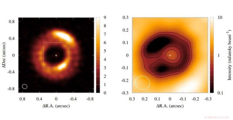 Scientists Unveil Intricate Structure of MWC 758 s Protoplanetary Disc