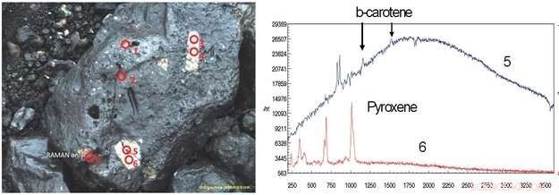 Laser Exploration of Alien Worlds: Unlocking Secrets of Exoplanets