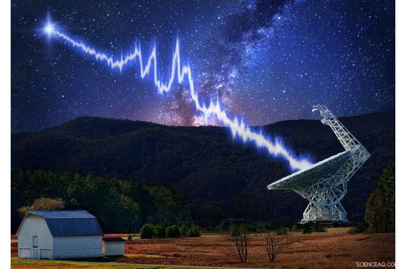 Fast Radio Bursts Unveil Their Origins: Scientists Decode Cosmic Energy Sources