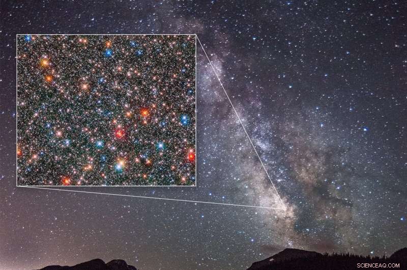 Hubble Uncovers the Ancient History of the Milky Way s Core
