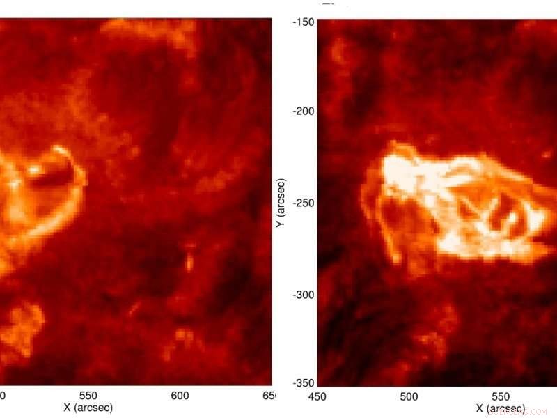 Magnetic Coils Propel Solar Particles, Unveiling New Acceleration Mechanism
