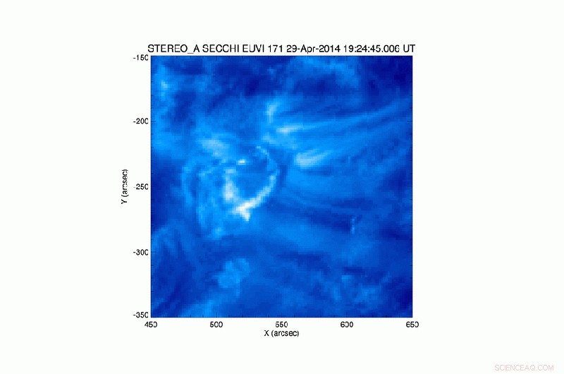 Magnetic Coils Propel Solar Particles, Unveiling New Acceleration Mechanism