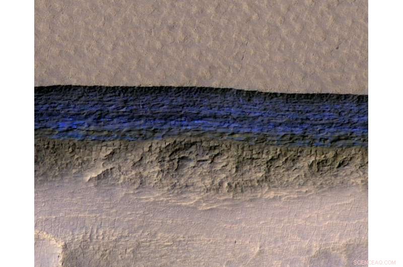 Mars  Steep Slopes Unveil the Hidden Structure of Subsurface Ice