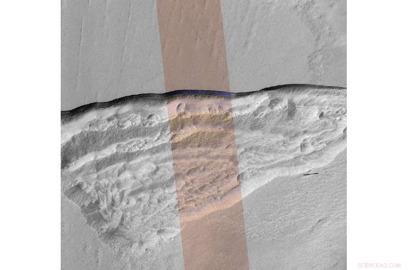 Mars  Steep Slopes Unveil the Hidden Structure of Subsurface Ice
