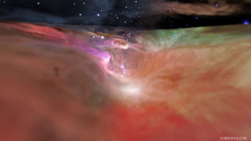 NASA s Space Telescopes Unveil 3‑D Exploration of the Orion Nebula