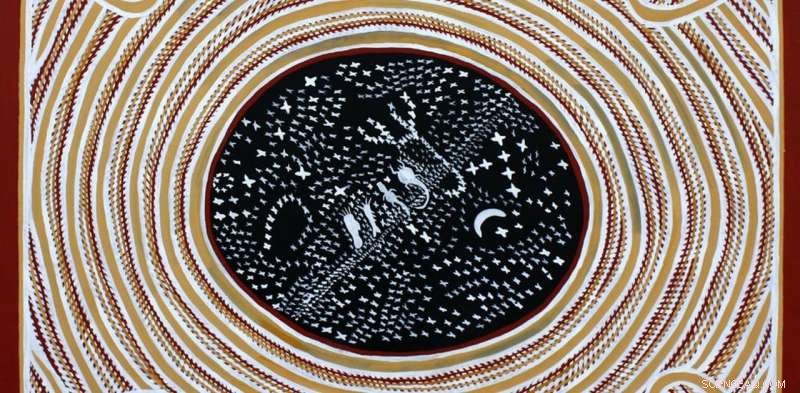 Aboriginal Star Names Earn Official Recognition from International Astronomical Union