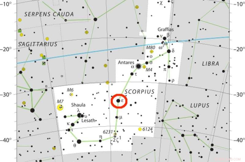Aboriginal Star Names Earn Official Recognition from International Astronomical Union