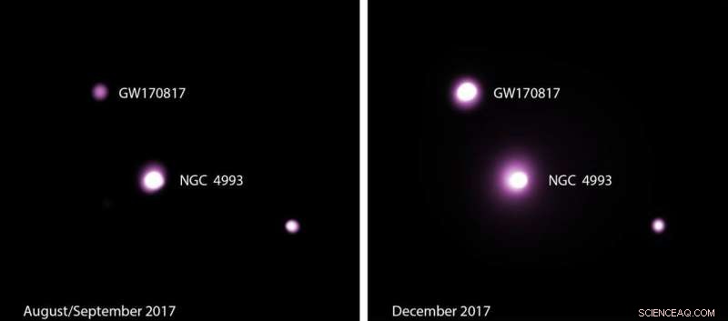 Neutron Star Merger Reveals Unexpected Puzzle for Astrophysicists