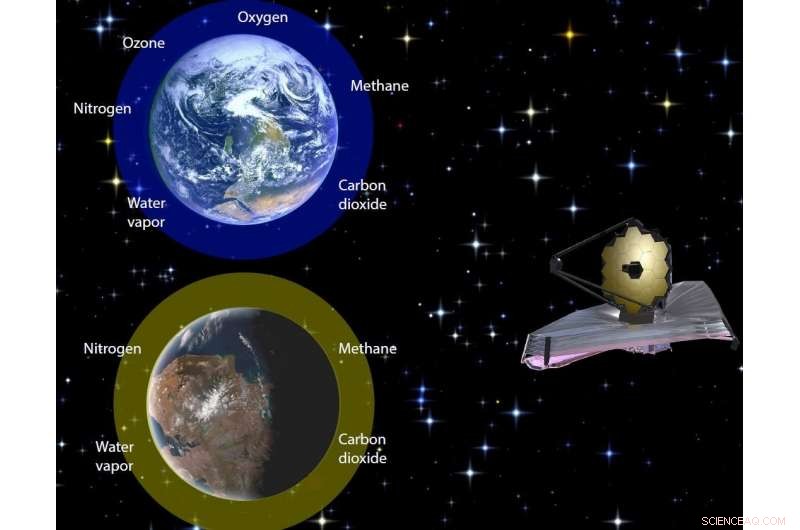 Atmospheric Disequilibrium Offers New Clues for Exoplanet Life Detection