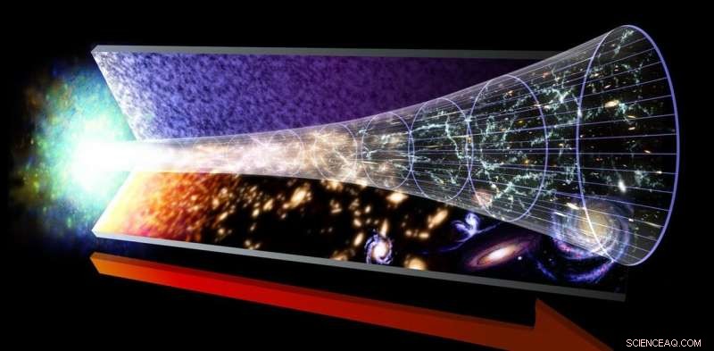 Experience the Universe s Birth: A Journey into the Big Bang