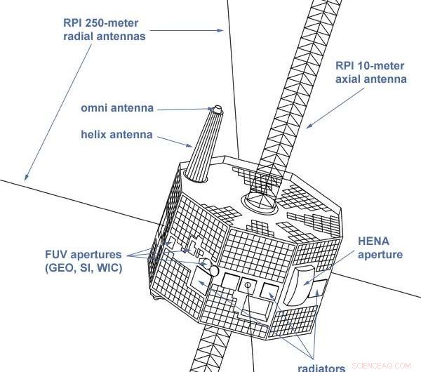 NASA Confirms Identity of Re-Discovered IMAGE Satellite
