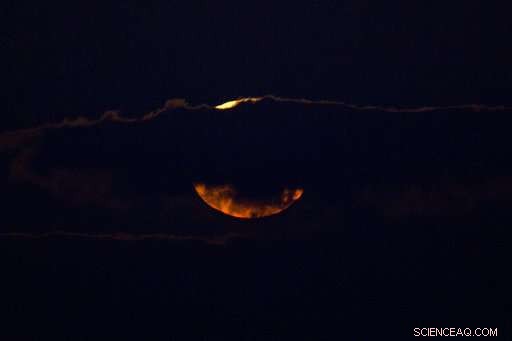 Rare Lunar Trifecta: First Super Blue Blood Moon in 35 Years