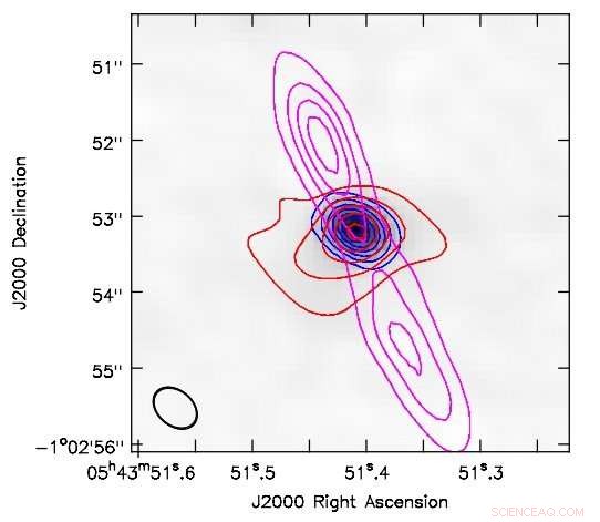 First Detection of Deuterated Formaldehyde (HDCO) in Protostar HH 212 Reveals New Insights into Star Formation