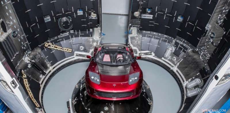 Elon Musk Launches a Tesla Into Space – How SpaceX Will Execute the Mission