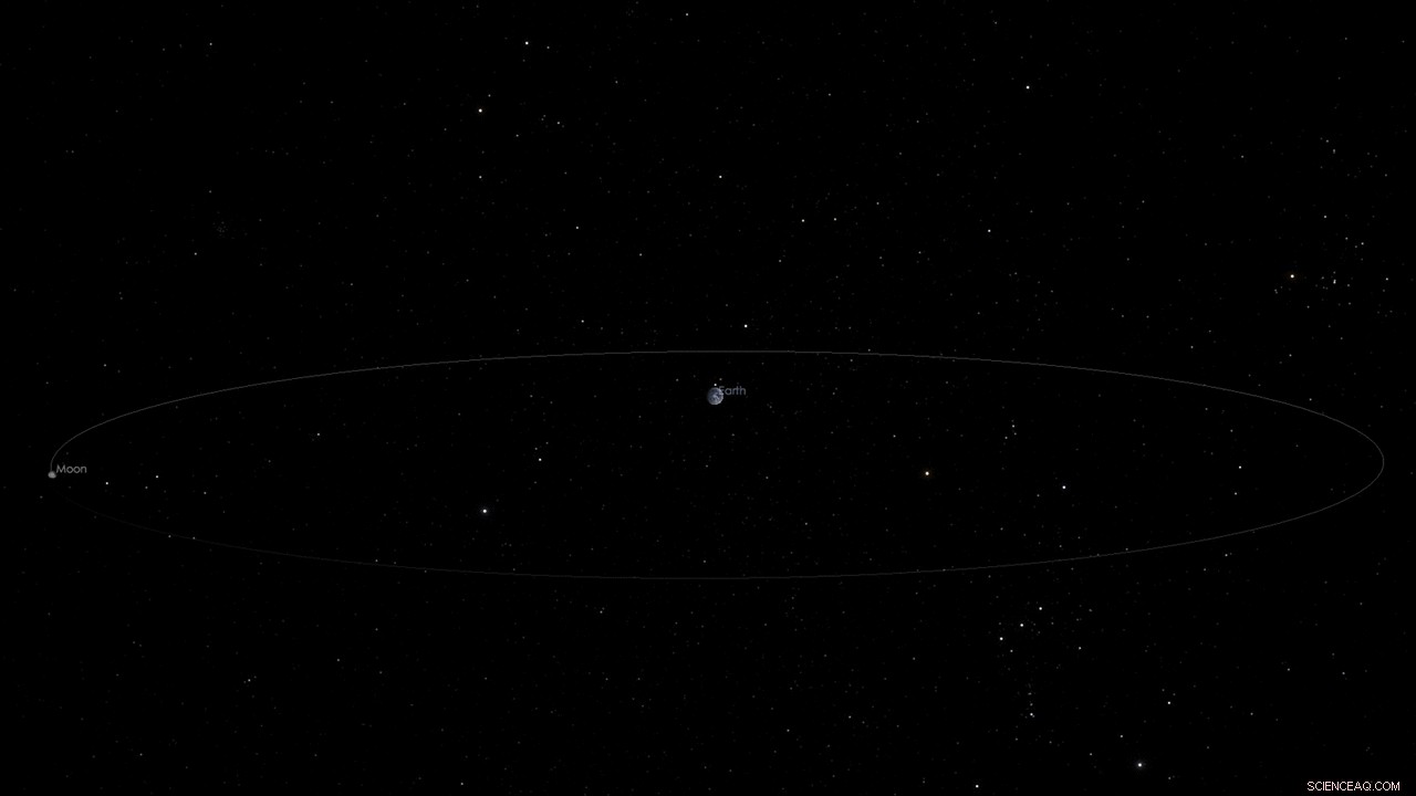 NASA Confirms Two Small Asteroids Pass Earth Safely This Week