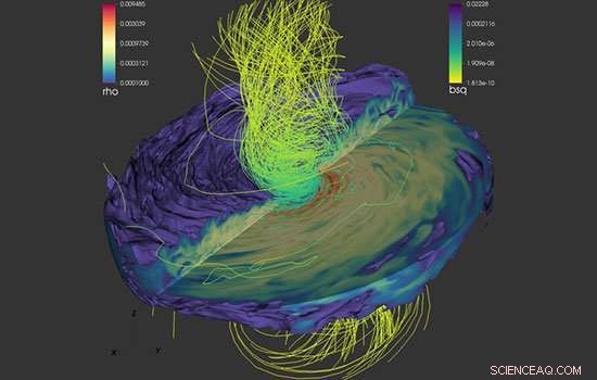 New Model Predicts Distinct Light Signatures Near Colliding Supermassive Black Holes