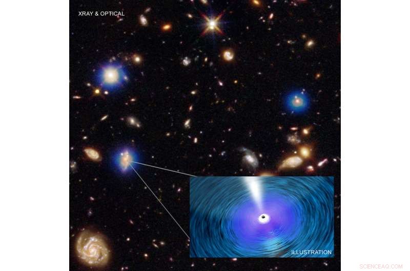 Supermassive Black Holes Surpass Their Host Galaxies  Growth