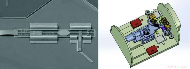 Advanced Thermosphere Sensor Enhances Space Weather Forecast Accuracy