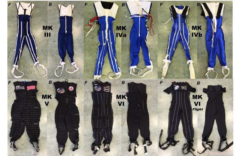 Waterbed Simulations Reduce Back Pain for Space Suits