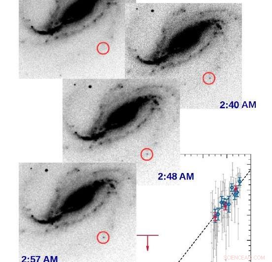 Amateur Astronomer Records First Light of Massive Supernova