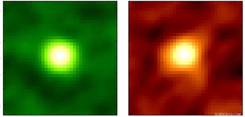 New ALMA Observation Deepens the Mystery of Black Hole Co‑Evolution