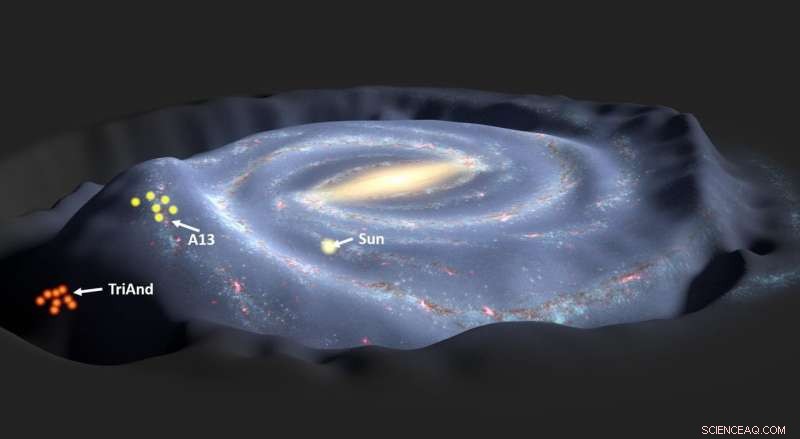 Milky Way Stars: Cosmic Invasion or Galactic Eviction? Understanding Stellar Dynamics