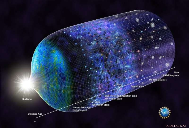 First-Star Signal Reveals Possible Dark Matter Interaction