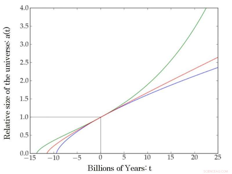 Comprehensive High-Resolution Dark Matter Map Unveiled