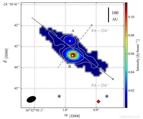 Scientists Confirm Circumbinary Disk Around Oph-IRS67AB System
