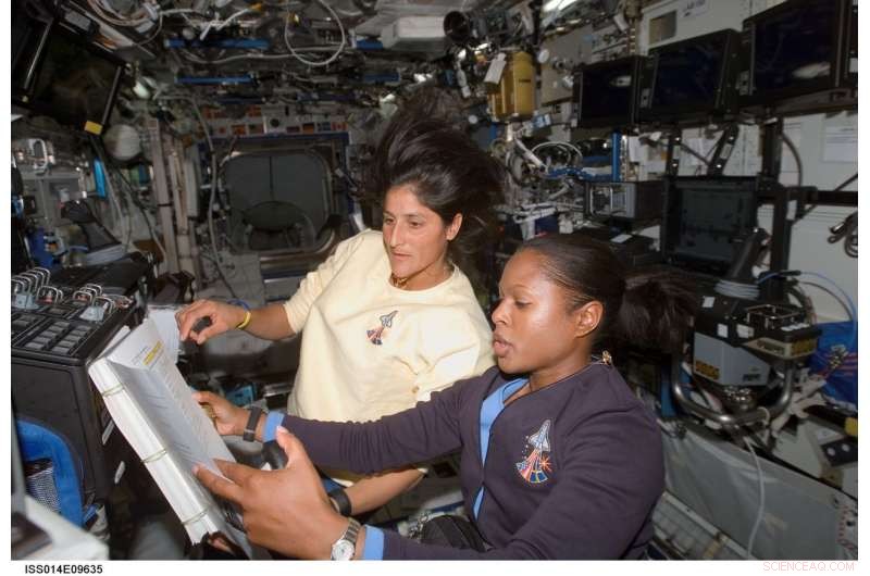 Canadarm2 in Action: Astronauts Build the Space Station