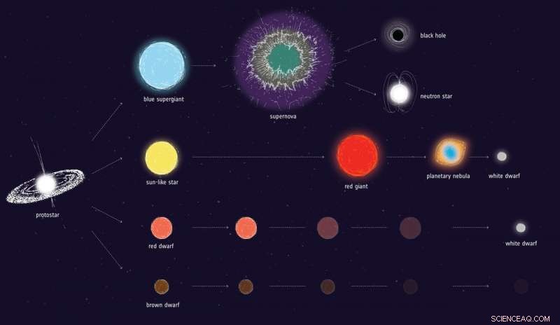 How a Donor Star Revives Its Companion: The Rare X-ray Emission of a Zombie Neutron Star