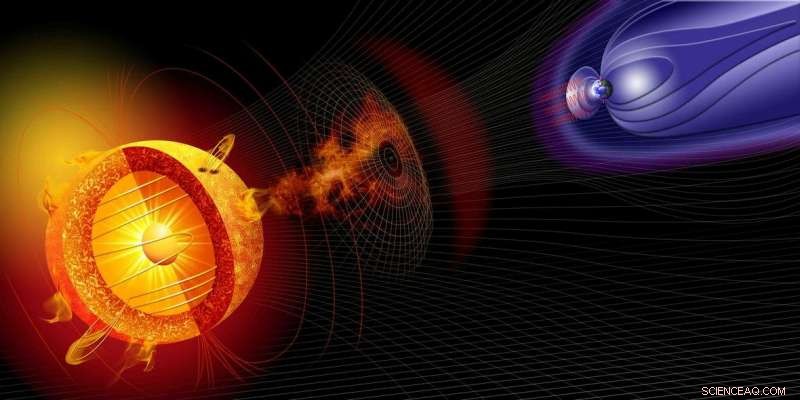 New 3‑D Measurements Clarify Risks of Geomagnetic Storms to Power Grids
