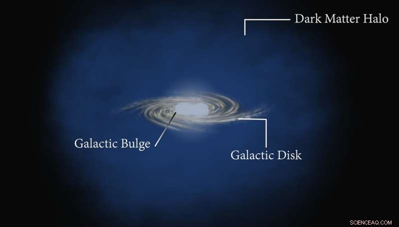Study Reveals Stellar Processes, Not Dark Matter, Drive Galactic Bulge Gamma‑Ray Emissions
