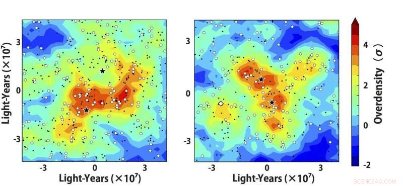 Astronomers Reevaluate Quasar Environments, Uncovering New Cosmic Insights
