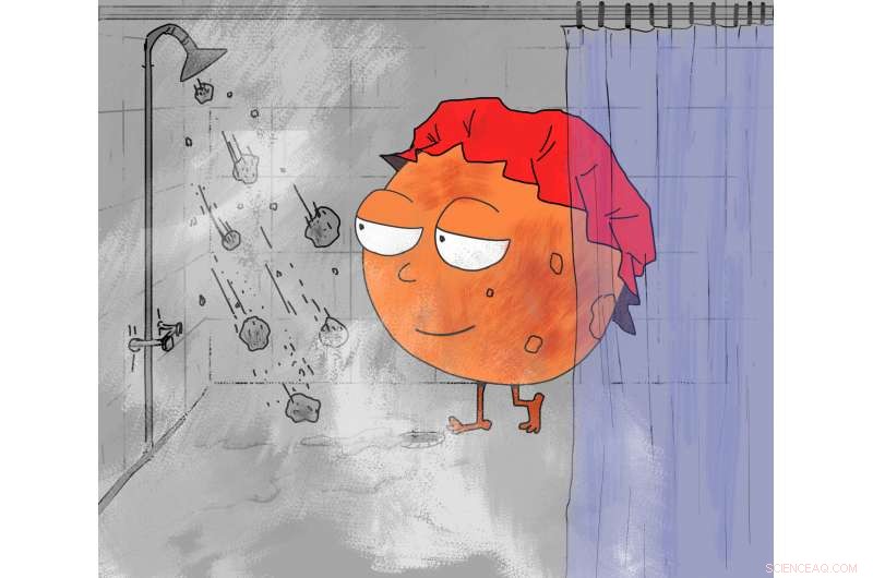 Asteroids and Comets Deliver Organic Matter to Mars